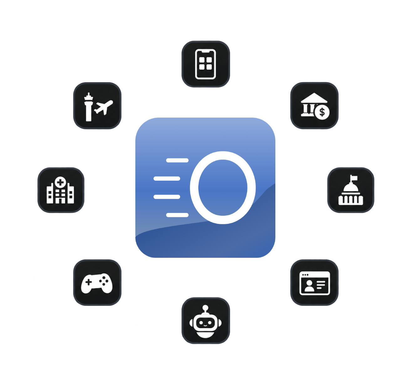 The Ollet logo connected to mobile apps, banks and finance, government, online services, AI agents, gaming, healthcare, and airports